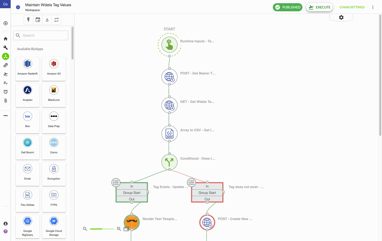 Chain template: Maintain Wdata Tag Values – Support Center