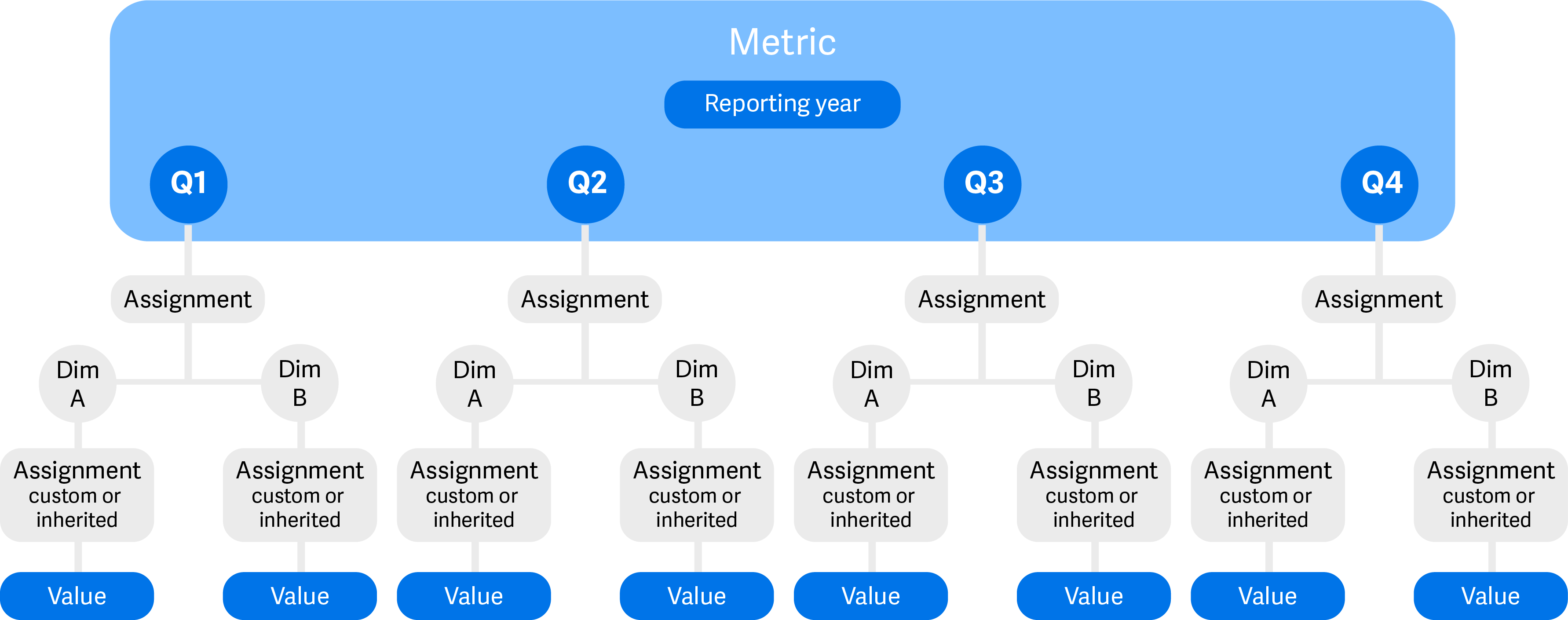 intro-to-esg-program-metrics-support-center