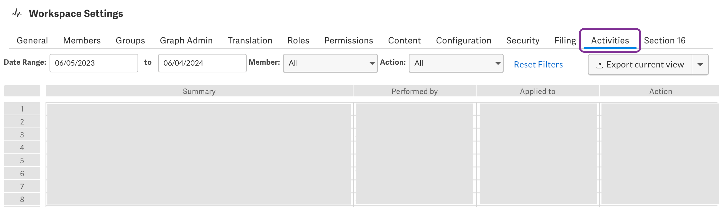View workspace activities – Support Center