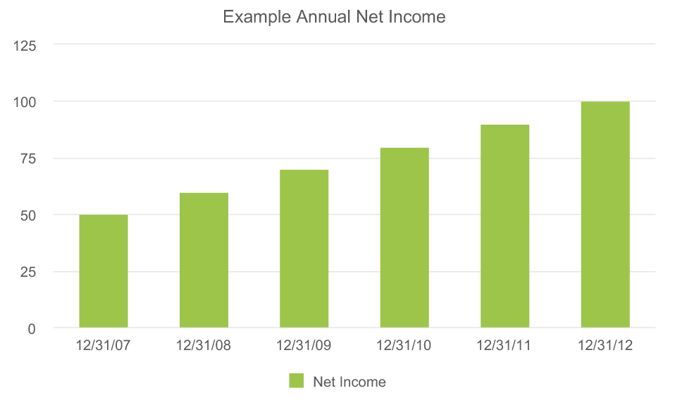Chart_Default_Column.png