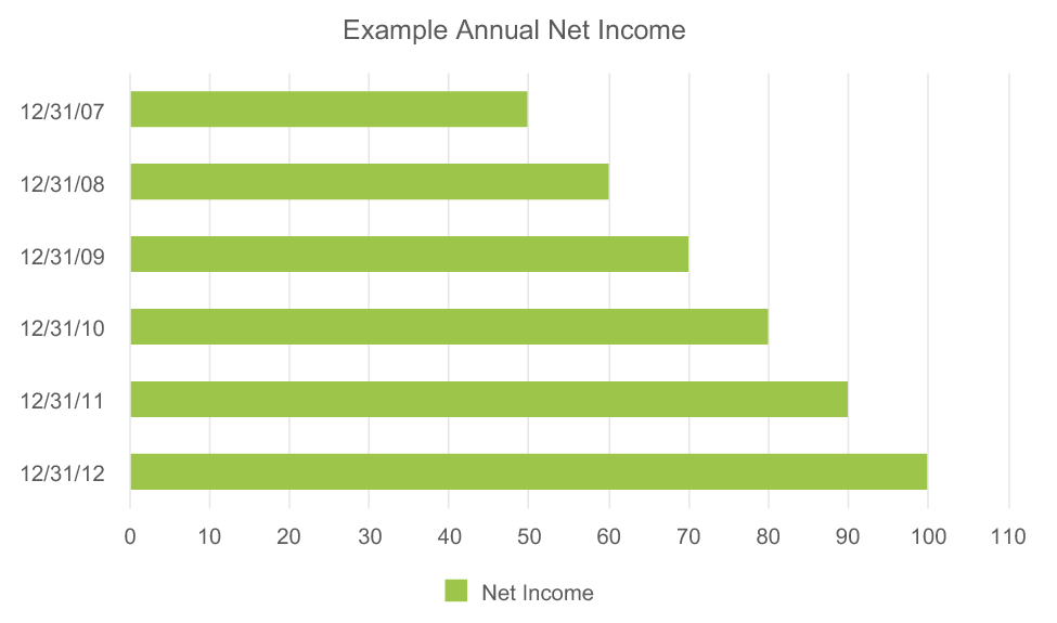 Chart_Default_Bar.png