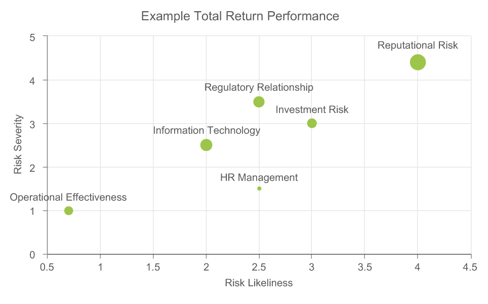 Chart_Default_Bubble (1).png