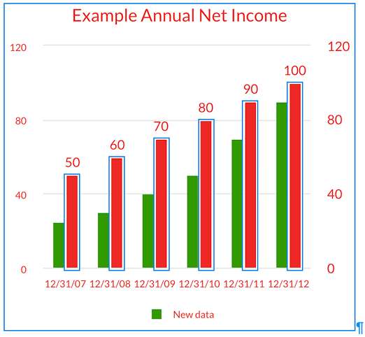 Chart_Bar_updated_series.png