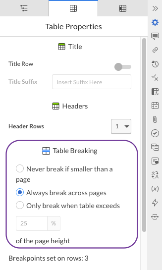 Table breaking section