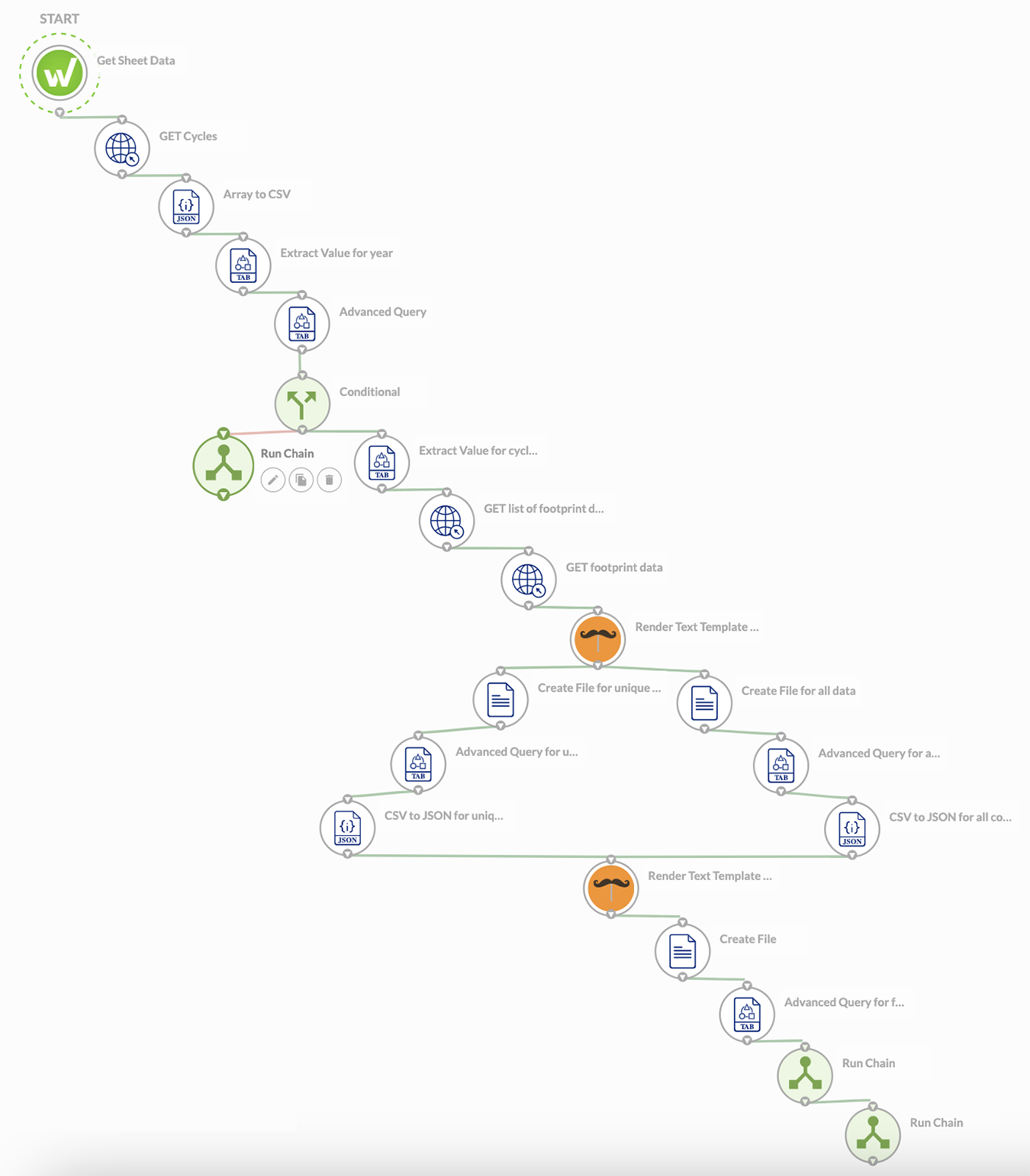 co2ai-refresh.png