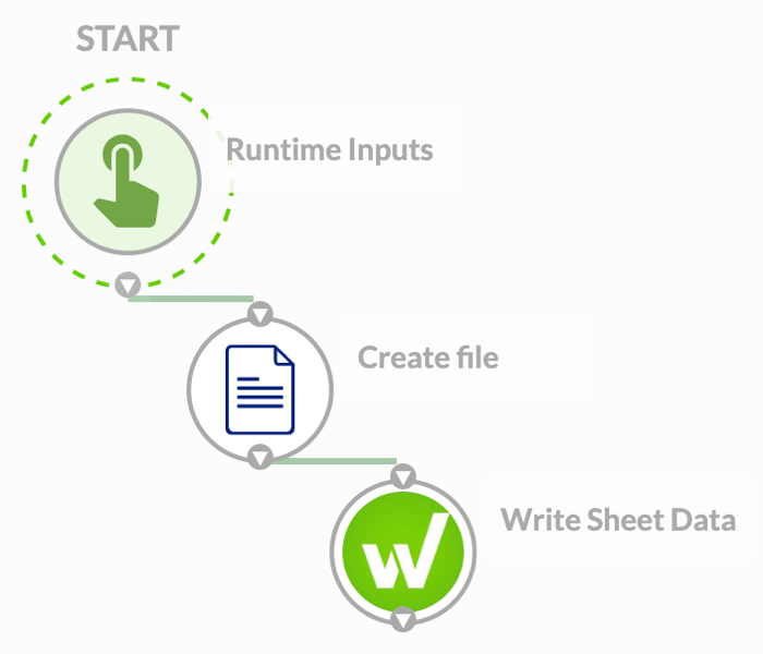 greenly-log-chain.png