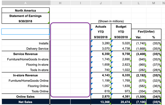 Adding adjustment columns