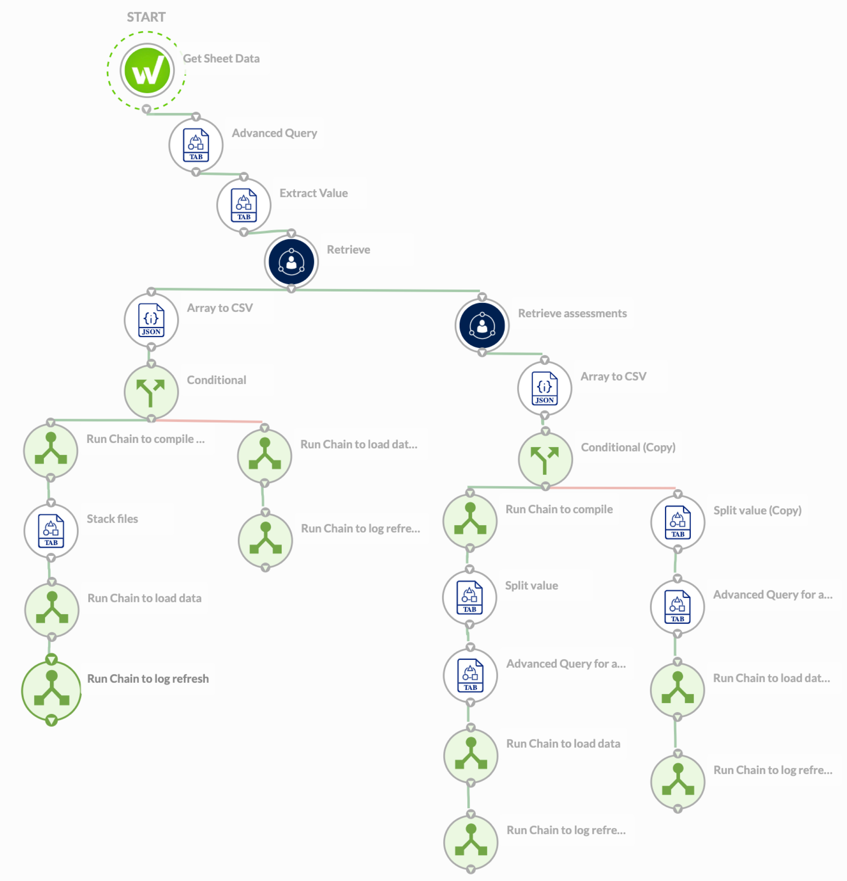 ms-esg-refresh.png