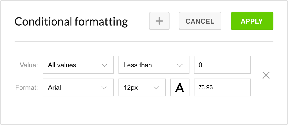 Conditional formatting