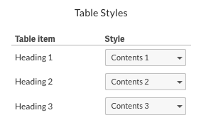 Headings assigned to heading styles in the Table Styles section.