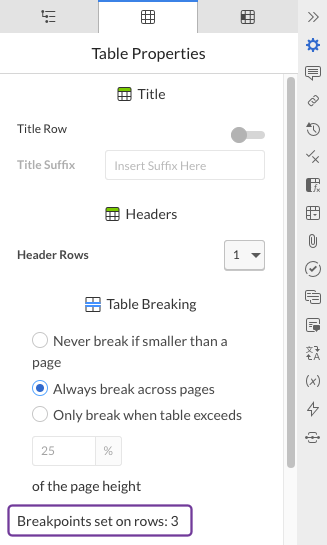 List of breakpoints set on rows