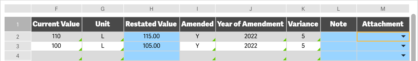 restatements-values.png