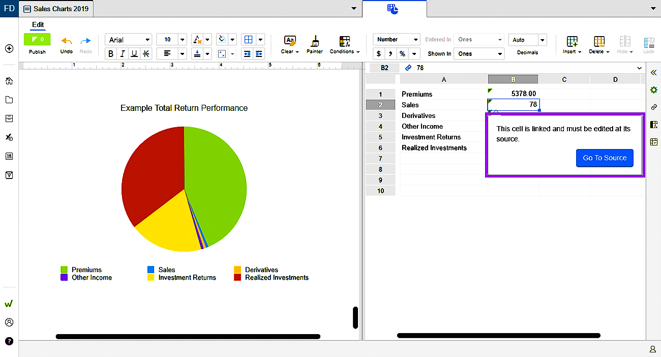 datos enlazados en gráficos