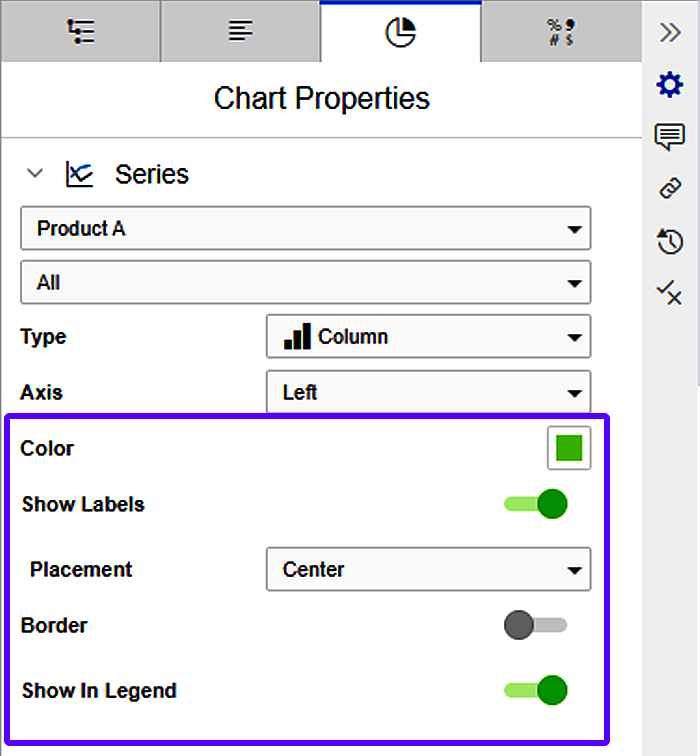 ajuste de gráficos con configuraciones
