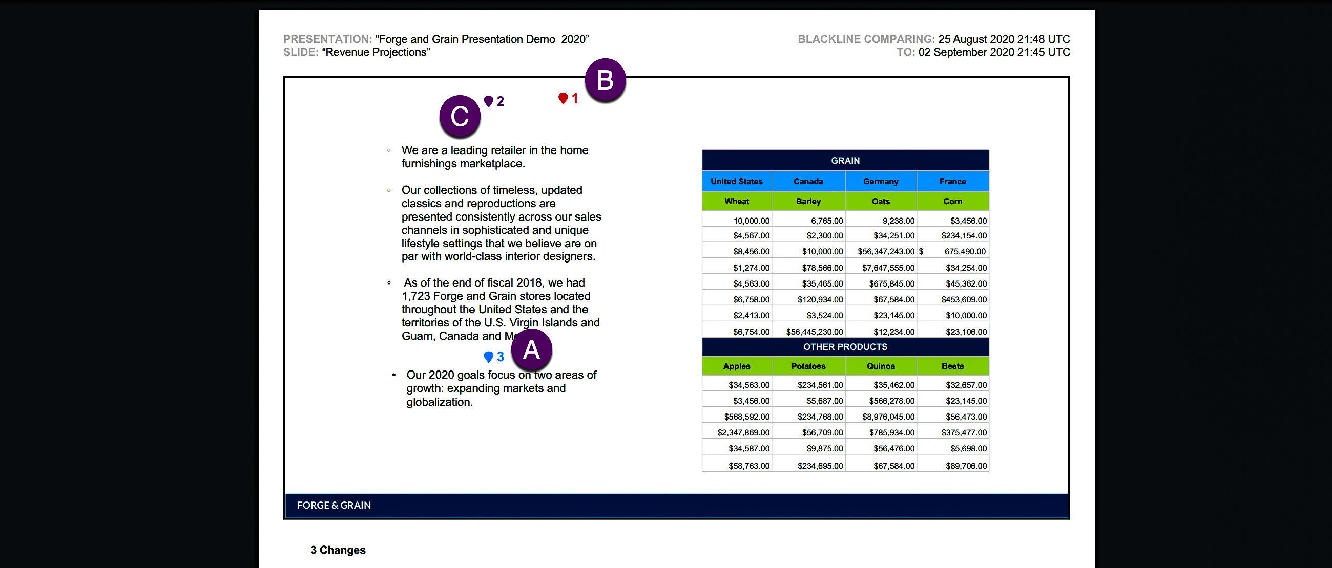 markings in Presentations blackline
