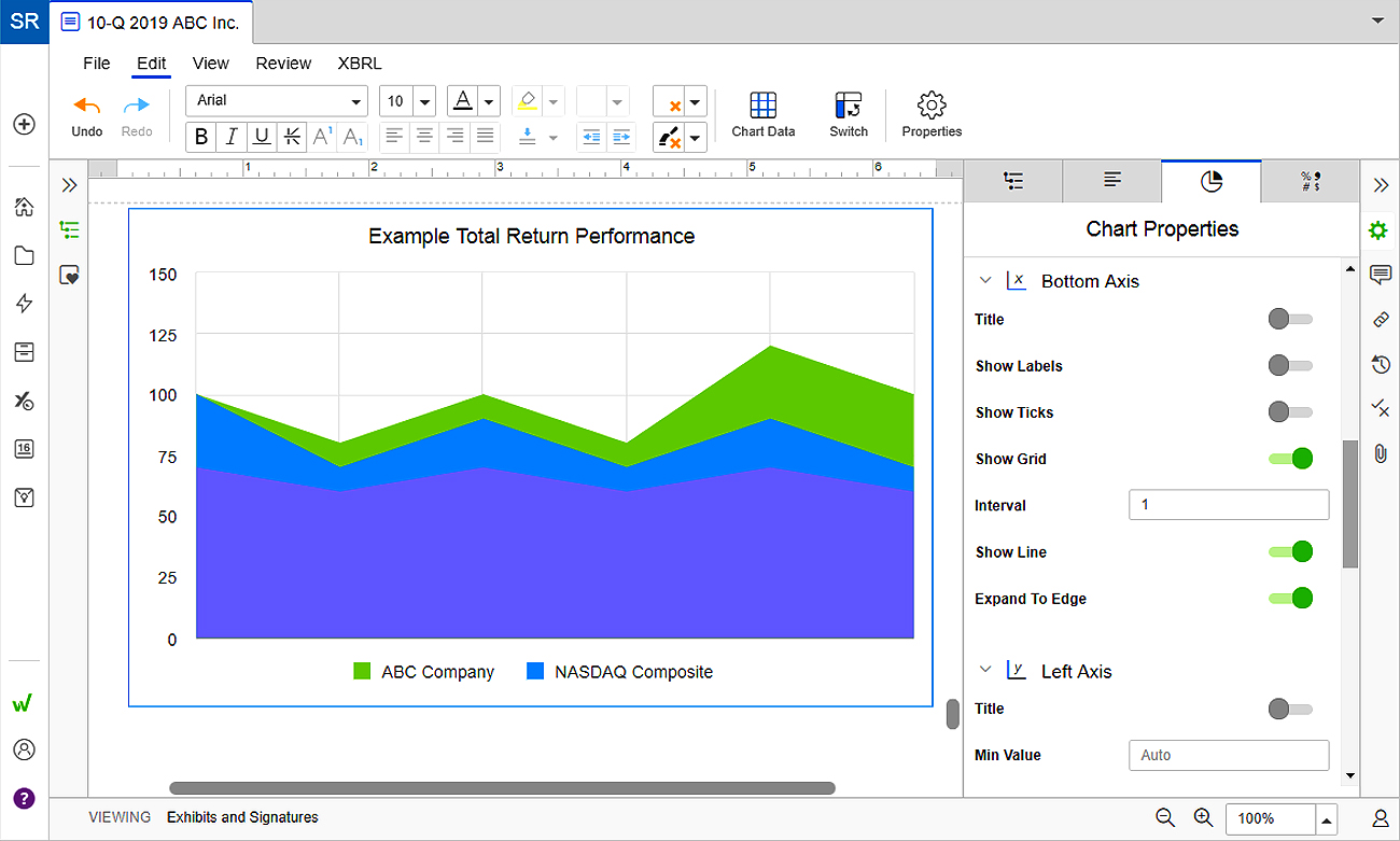 graphiques de surface dans Workiva