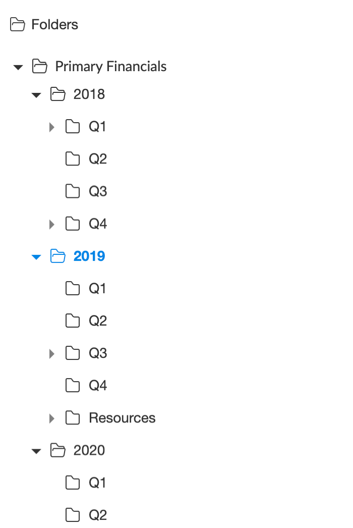 recommended folder tree