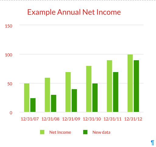Chart_data_amended.png