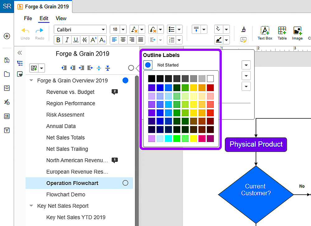 outline labels color choices