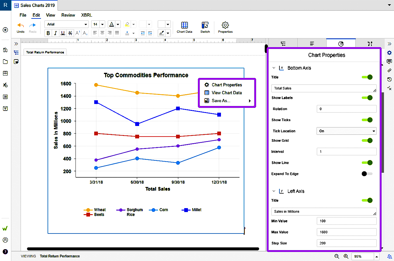 chart properties panel