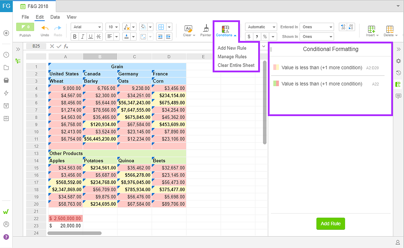 Conditional Formatting panel