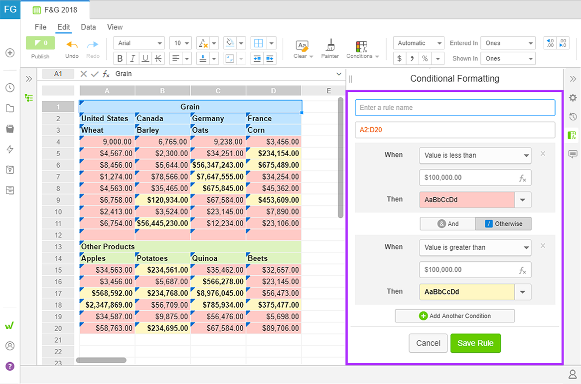 Formatting example