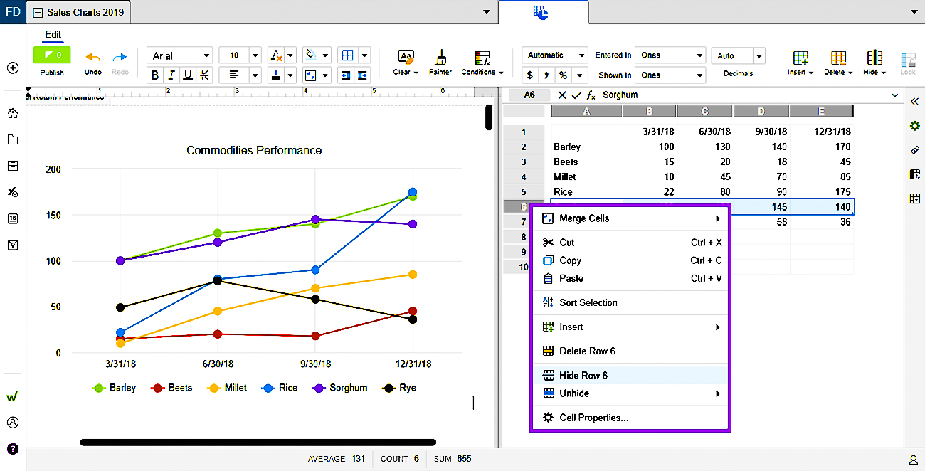 modify chart values