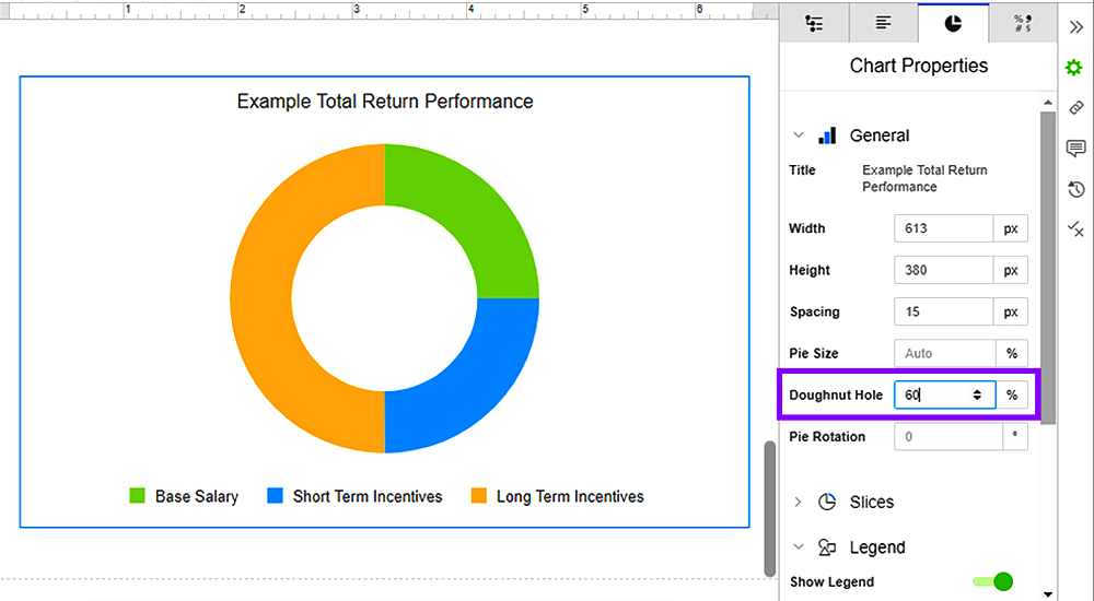 shift from pie to doughnut chart