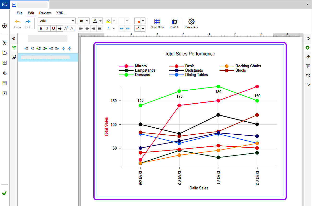 line and area charts in Workiva
