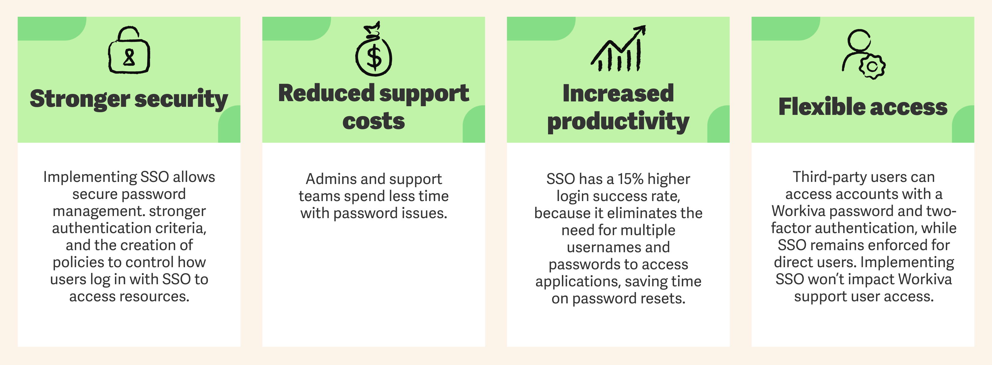 SSO value props (1).png