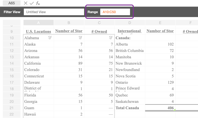 filtered view in spreadsheets