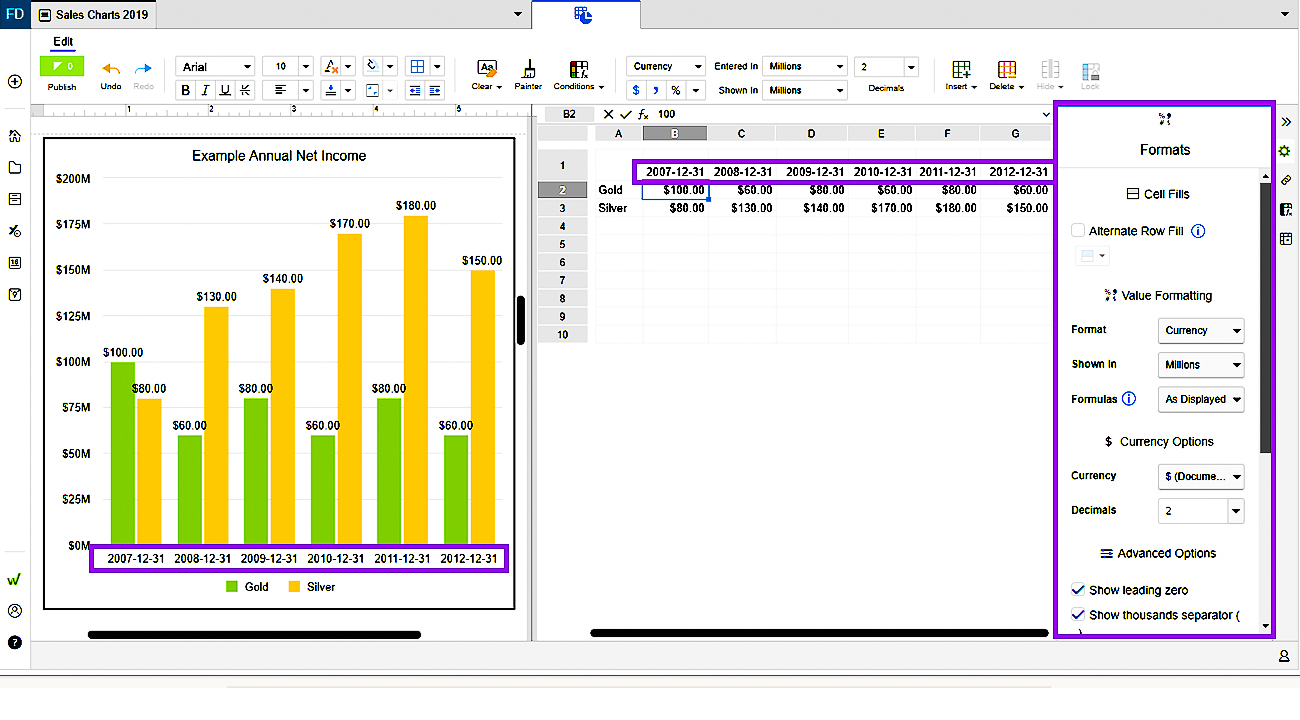 category labels for charts in Workiva