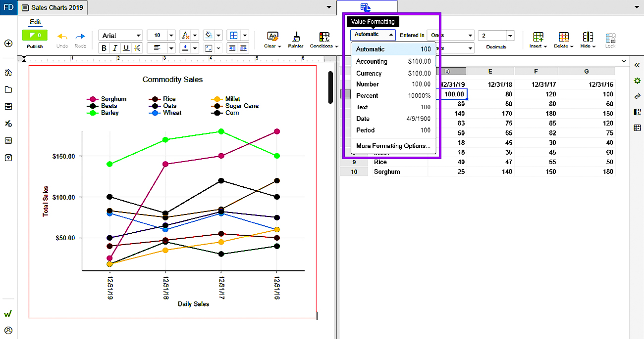 value formatting for charts in Workiva