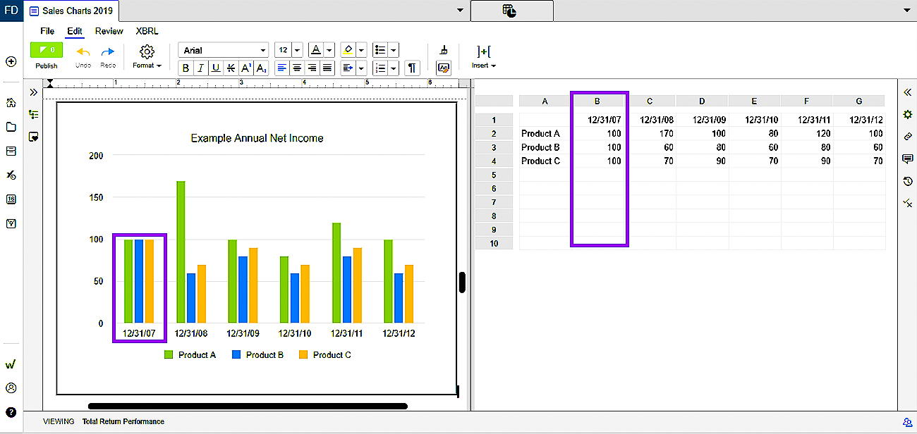 data for bar charts