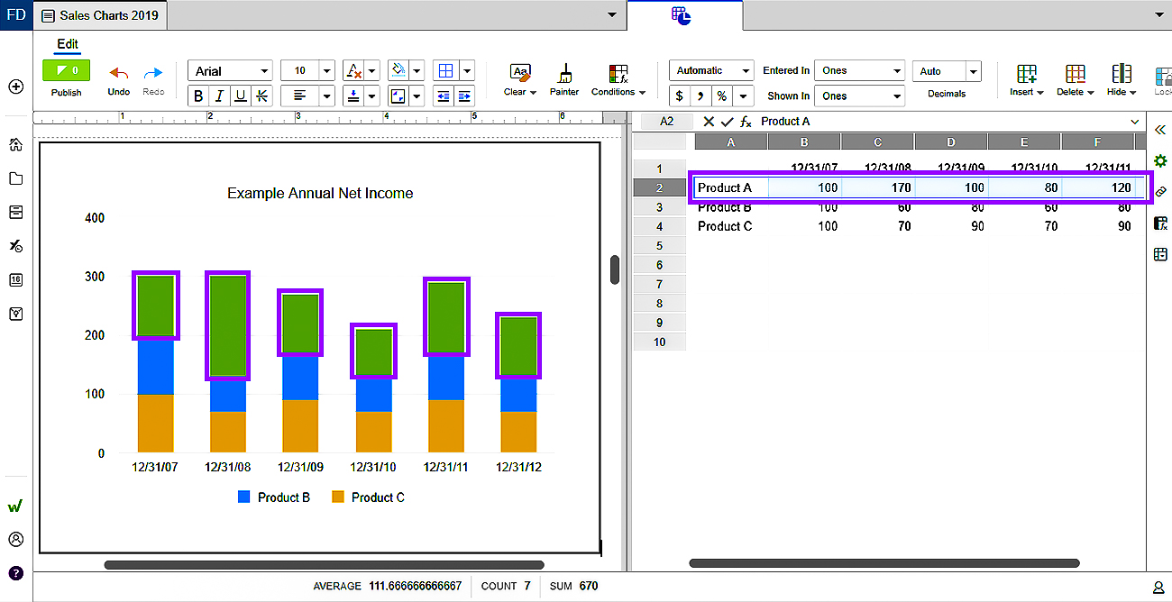 stacked bar charts