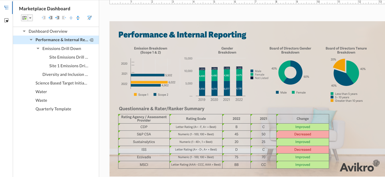 Workiva ESG Reporting Platform product features