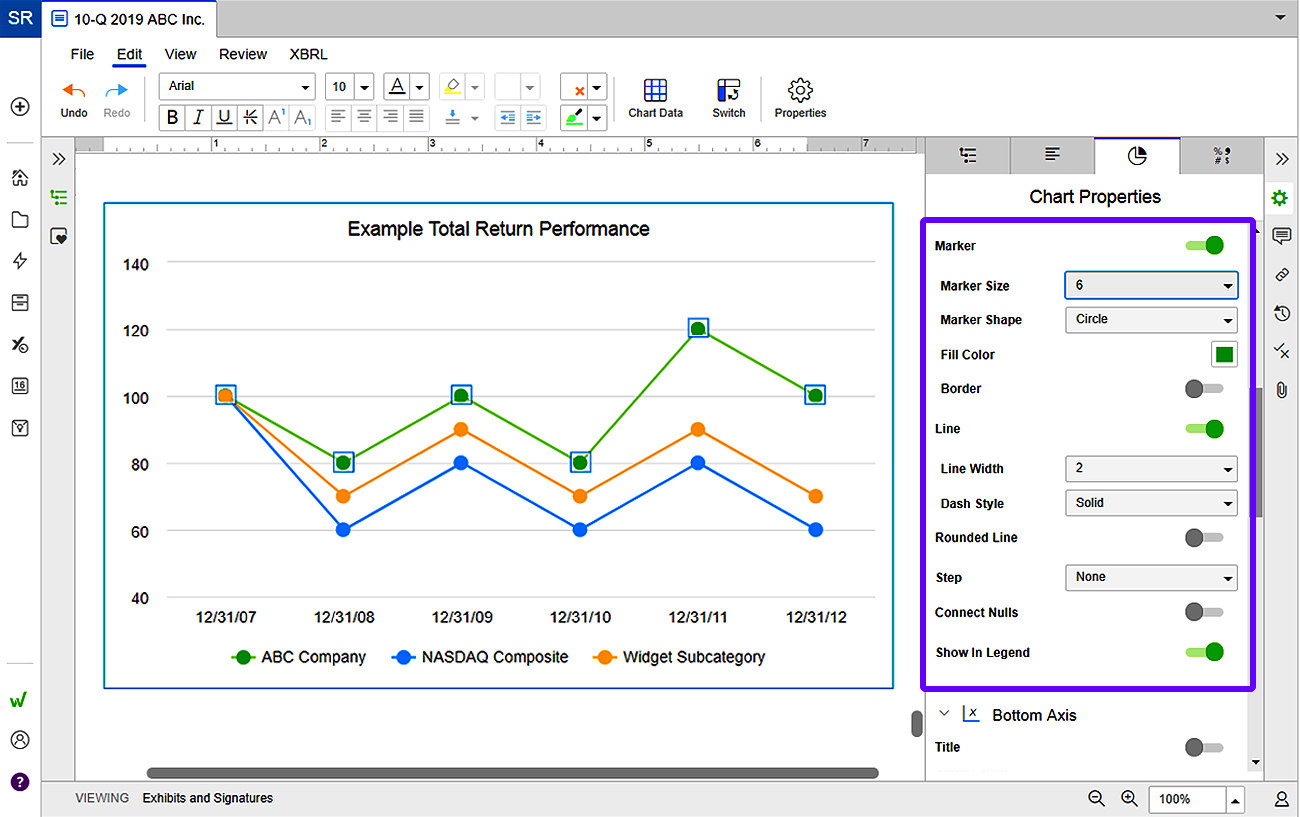 using chart properties