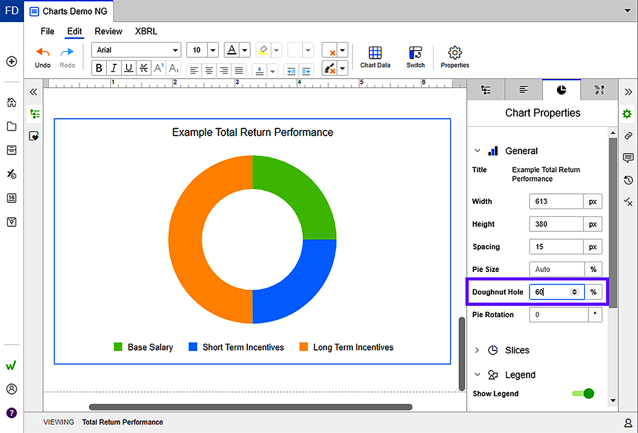 pie and doughnut chart slices