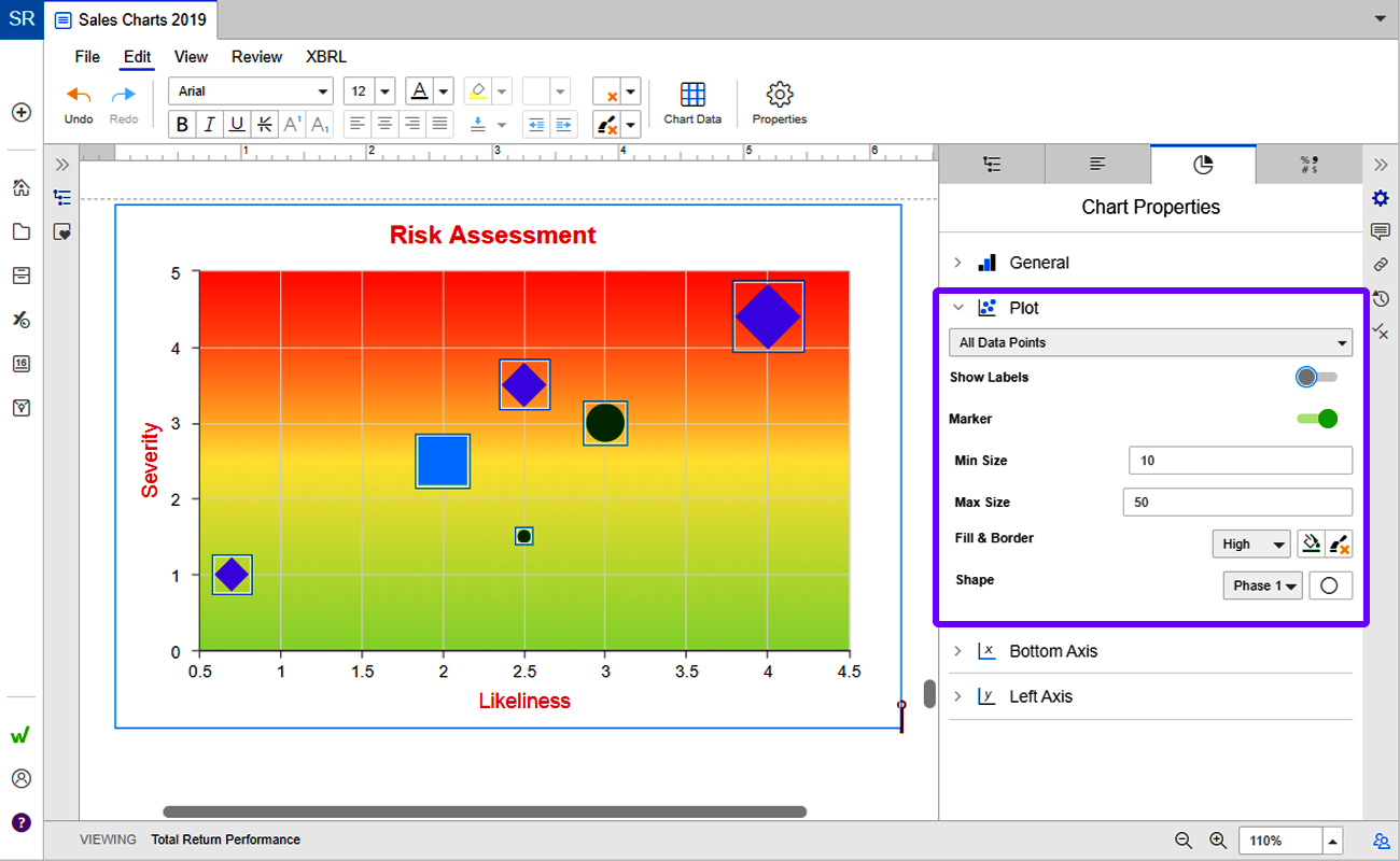 scatter and bubble charts in Workiva
