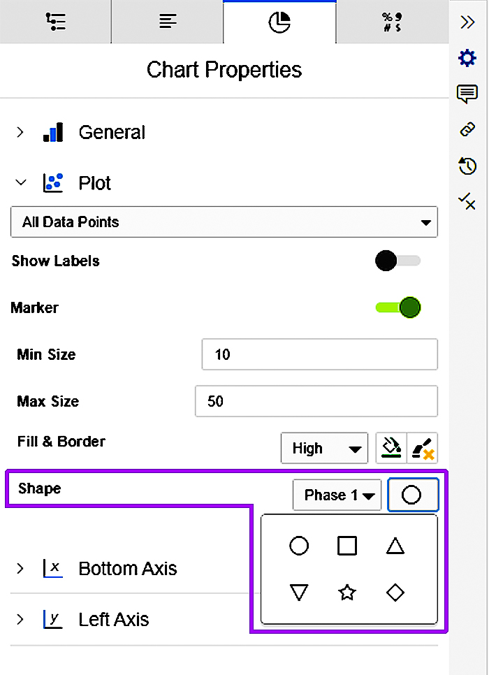 chart properties panel