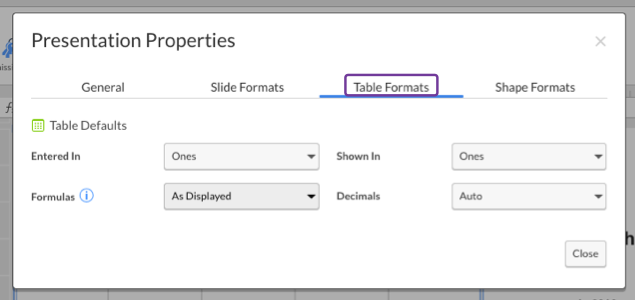 Presentation properties table formats