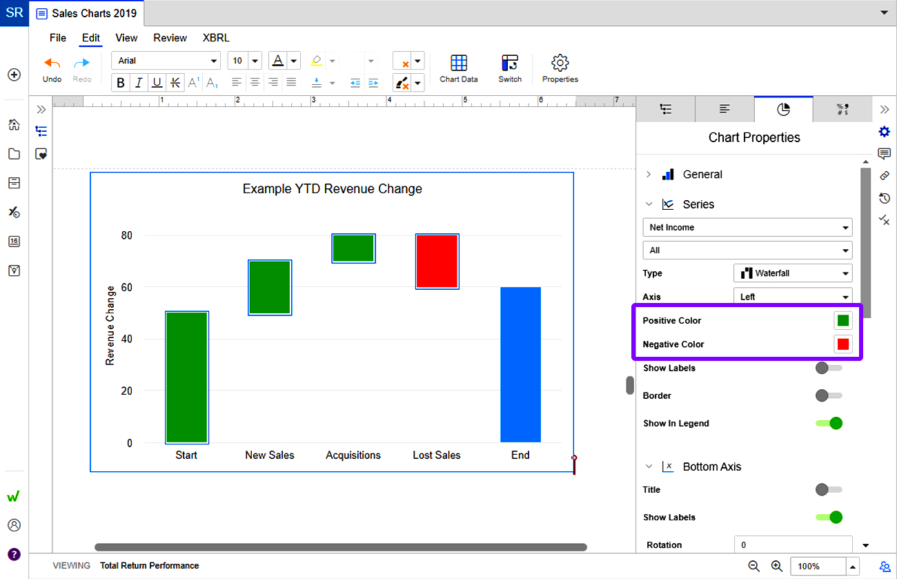 colors for columkns in waterfall charts