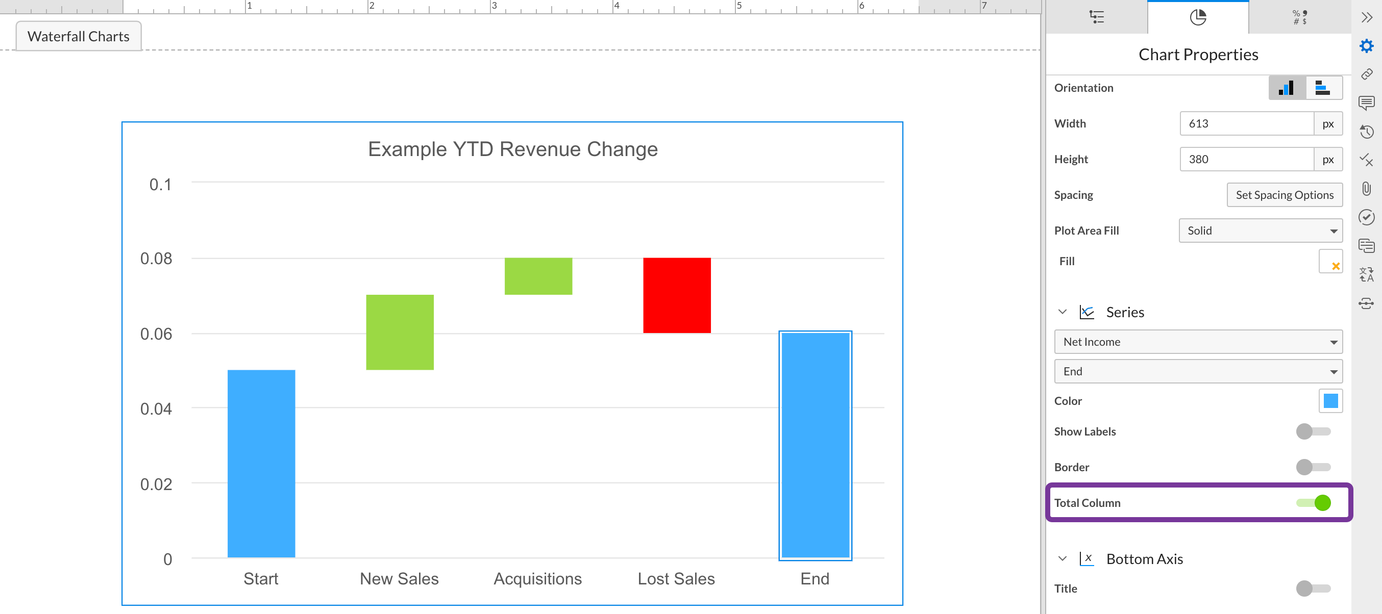 Total Column in waterfall chart