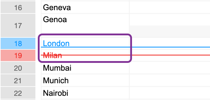Example row added/removed