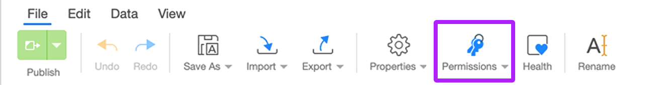 Assigning Permissions