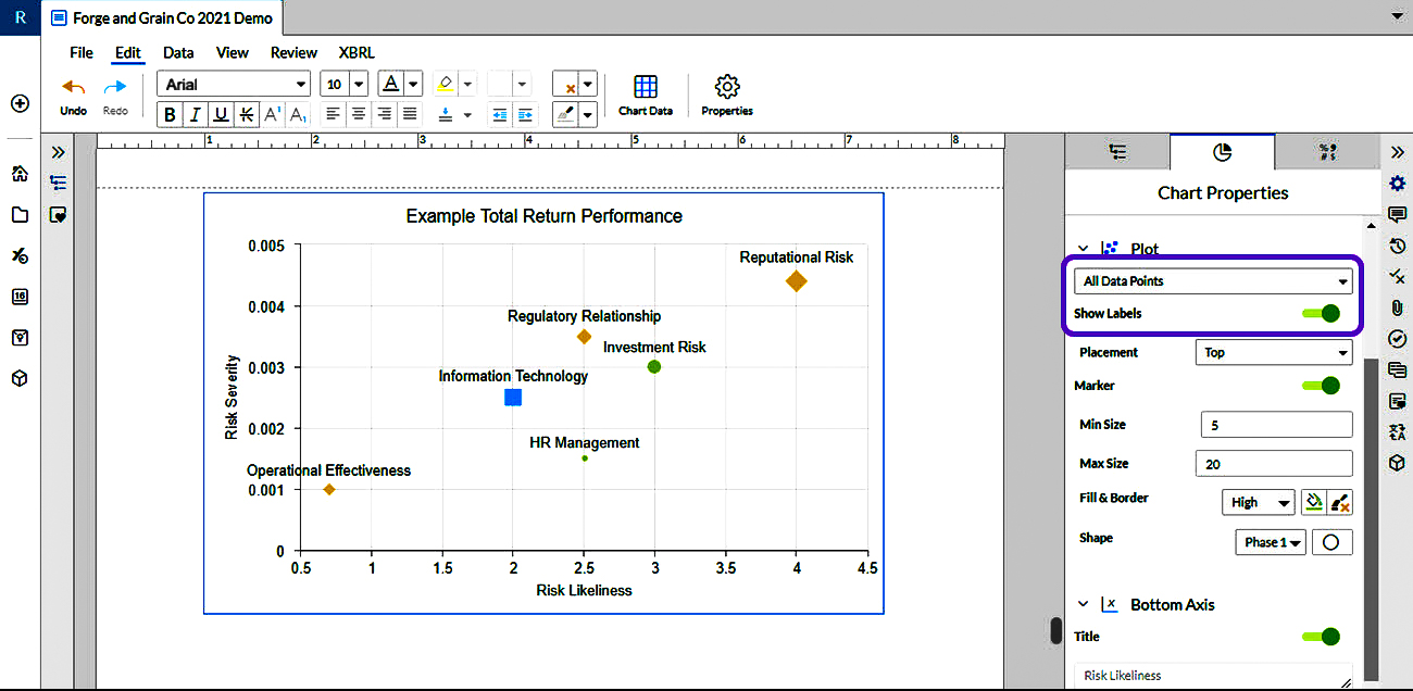 labels for scatter charts