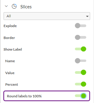 roundlabelsto100.png