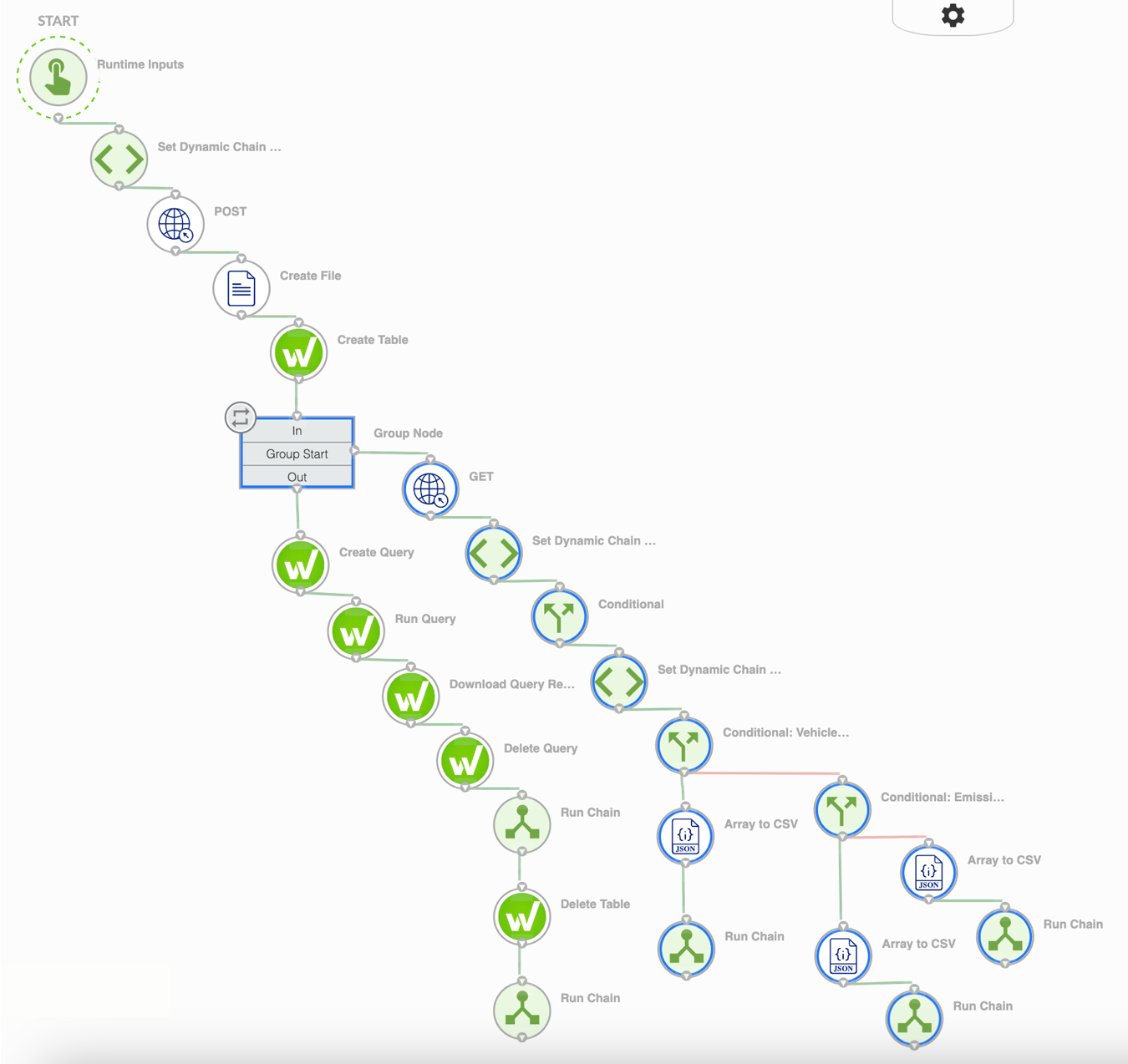 download-sf-nzc_98.png