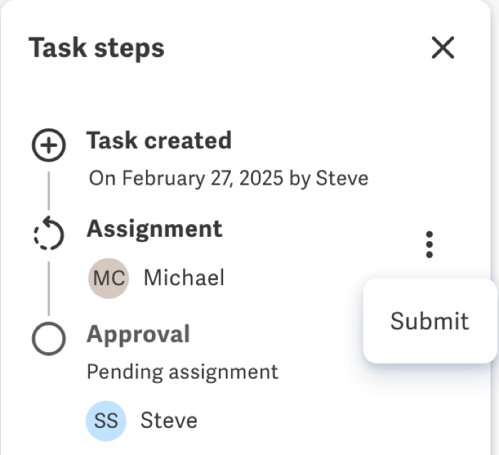 submit-task-steps.png