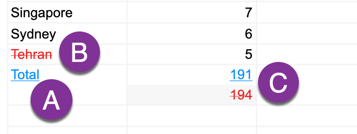 Example blackline changes